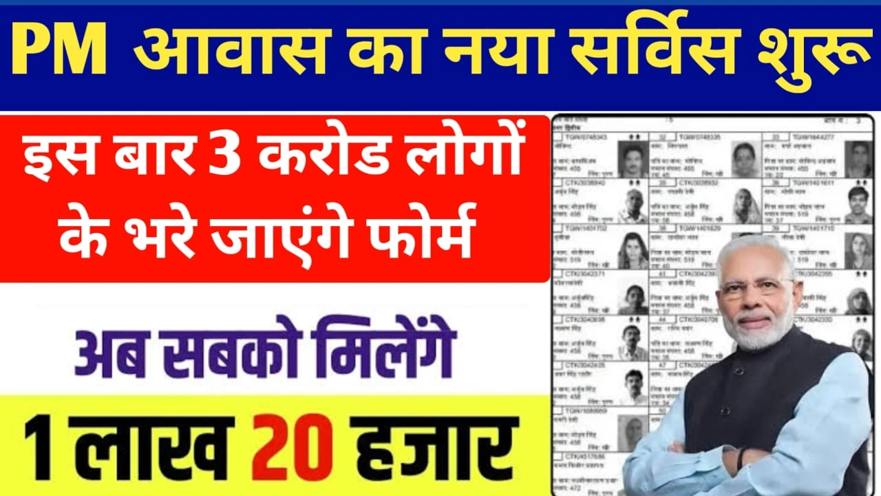PM Awas Yojana New Registration